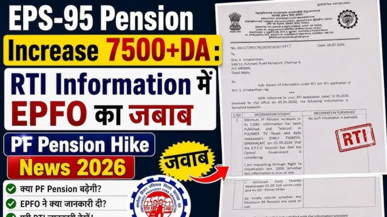 EPFO’s Big 2026