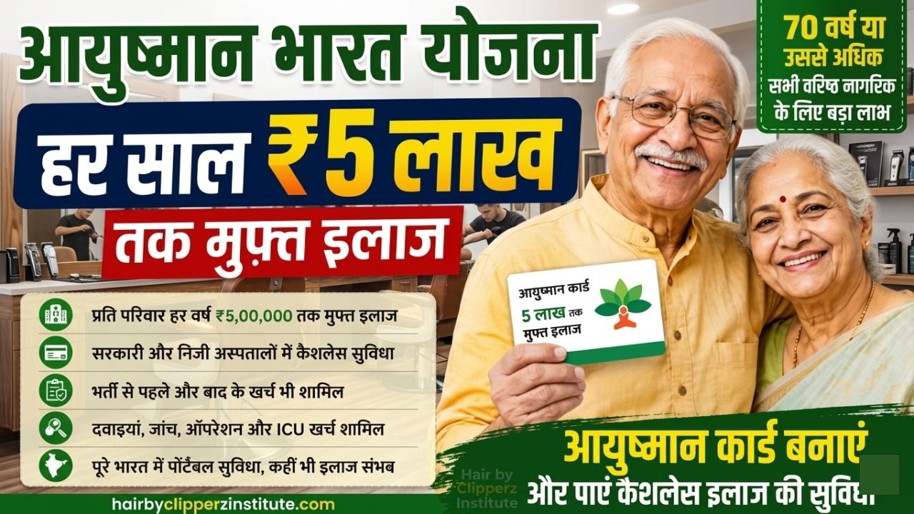 Ayushman Card